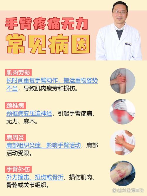 风湿多肌痛的治疗方法