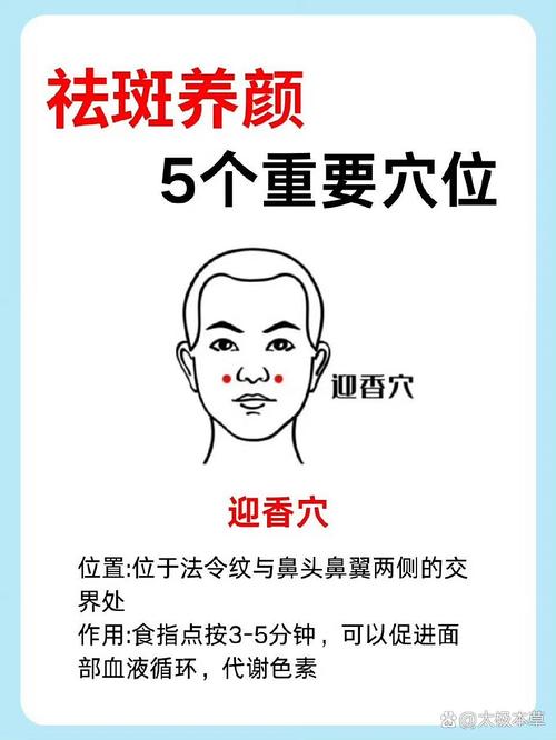 点按面部穴位的作用