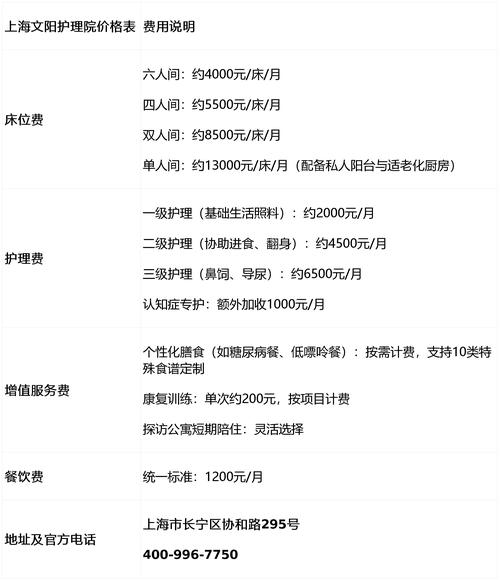 脑梗康复医院治疗费用