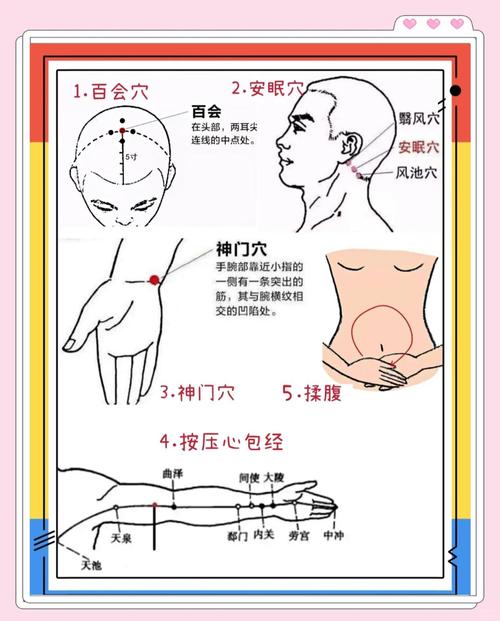 穴位按摩祛失眠图解