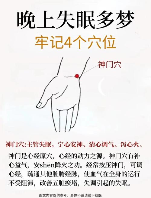 穴位按摩祛失眠图解