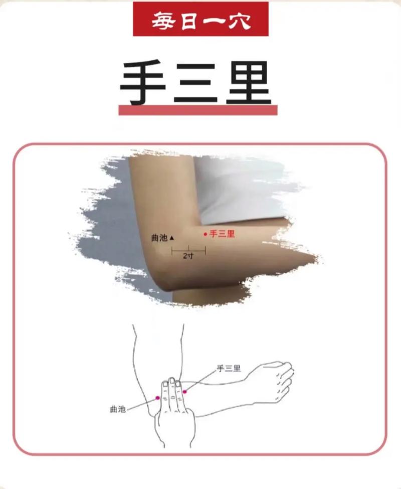 手指消肿按那个穴位