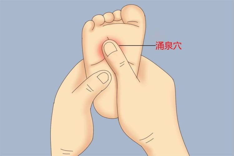 宝宝退烧哪个穴位图