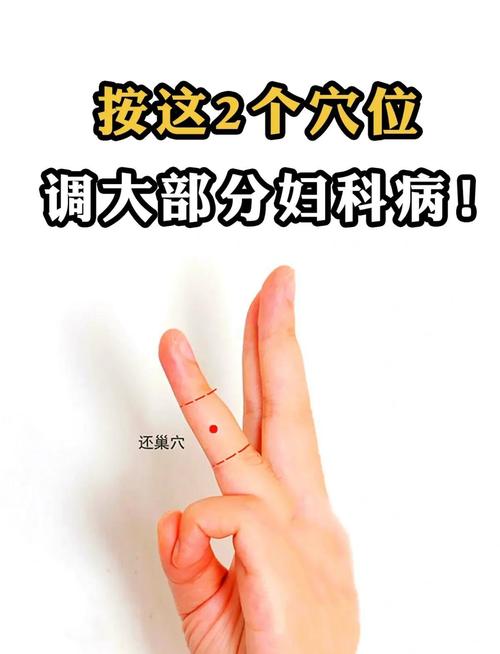 按什么穴位不会怀孕