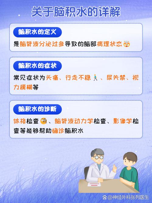 脑梗脑积水症状有哪些