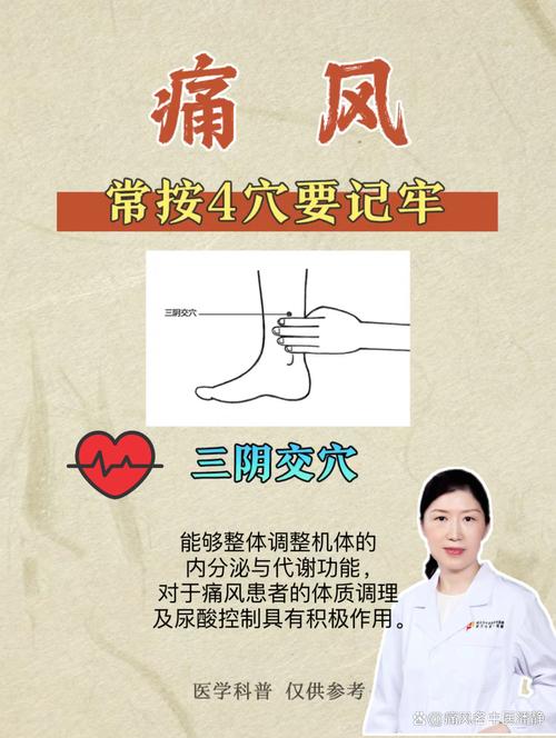 痛风应该扎什么穴位