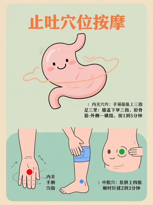 眩晕呕吐按什么穴位