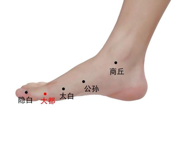 大脚趾麻木穴位理疗
