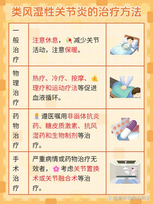 风湿关节炎有什么忌口