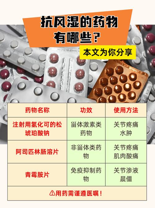 抗炎抗风湿药都有哪些