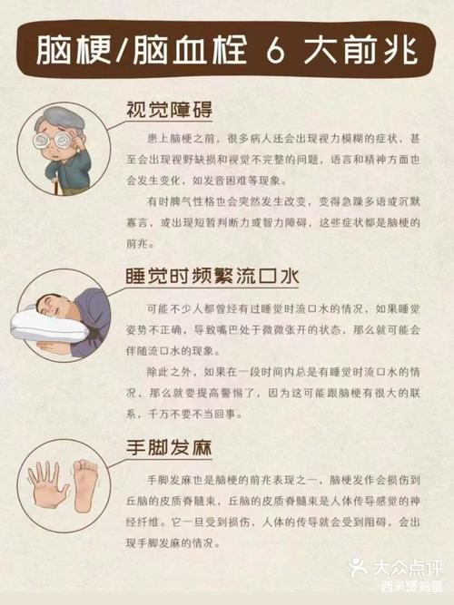 脑梗发作前症状有哪些