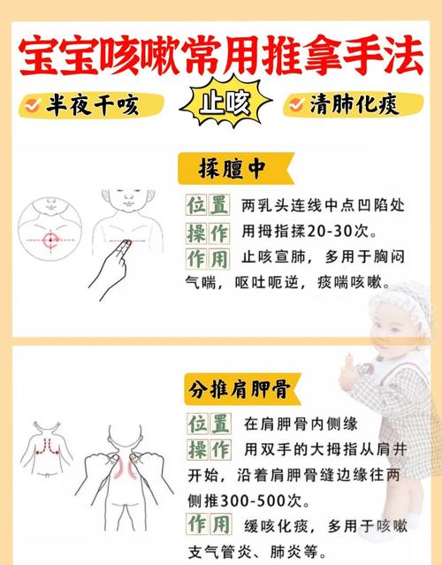 小孩咳嗽针灸的穴位