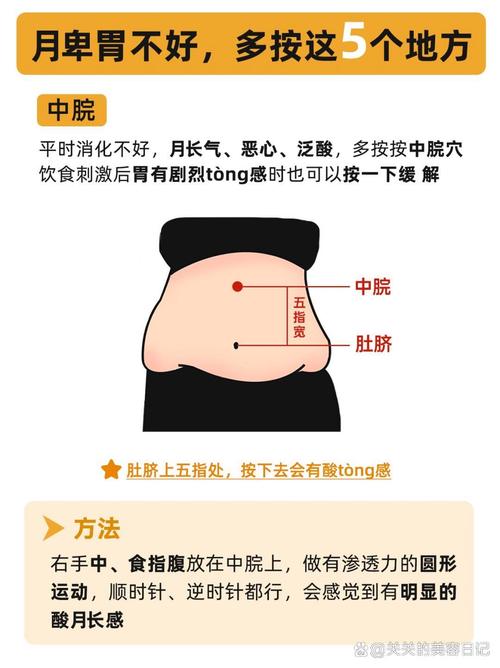 肚子腹泻按哪个穴位