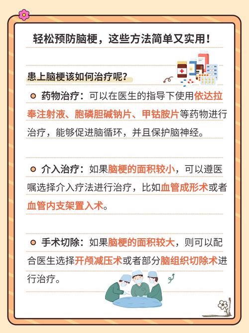 得脑梗应该注意些什么