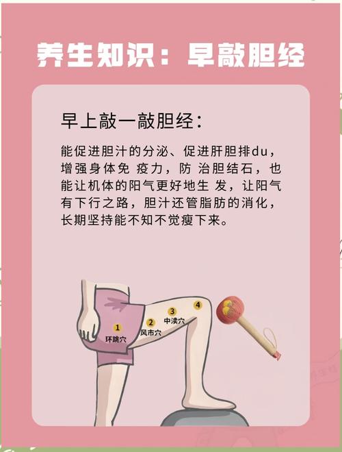 穴位拍打治疗胆结石