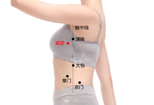 中医呃逆扎什么穴位