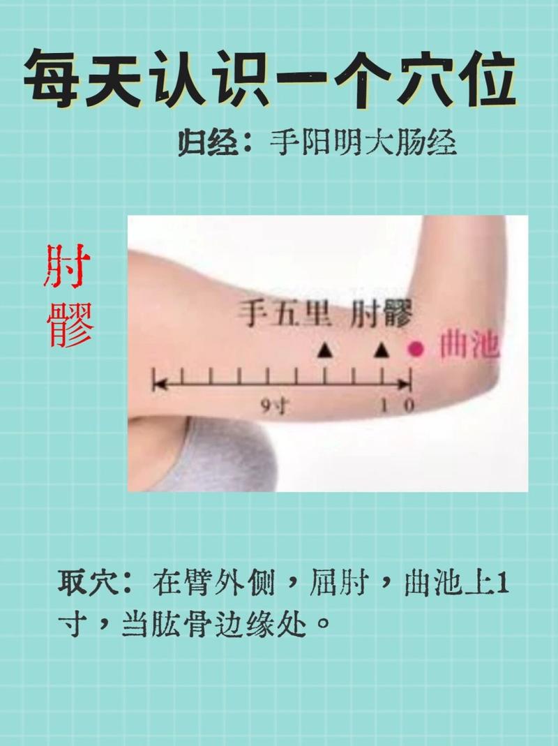 手肘痛按摩哪些穴位