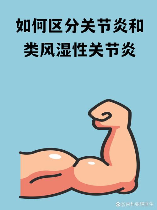 怎么区分风湿和关节炎