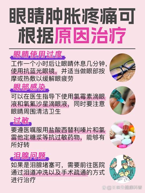 夸眼痛腰疼是不是风湿