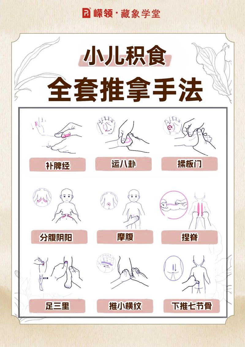 小儿推拿怎么找穴位