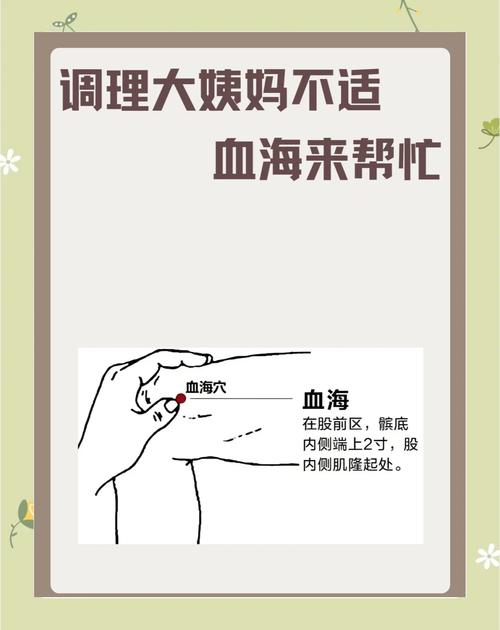 月经迟来按摩的穴位