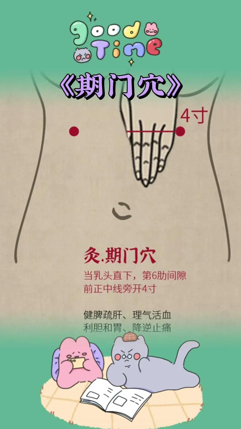 按摩什么穴位泻肝火