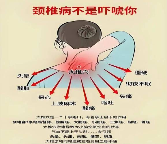 类风湿会引起颈椎疼么