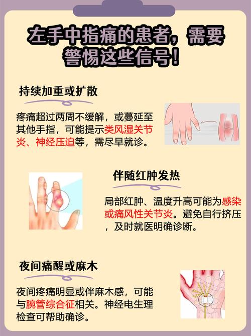 手风湿关节疼痛怎么办