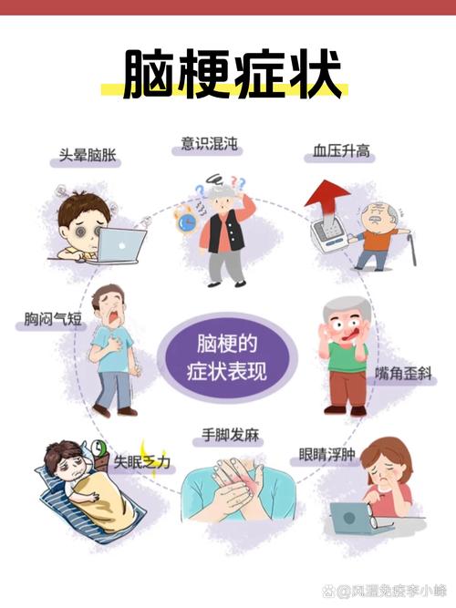 脑梗不爱说话怎么恢复