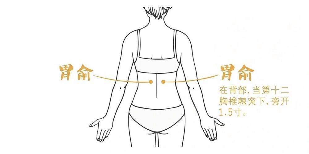 治疗胃炎有哪些穴位