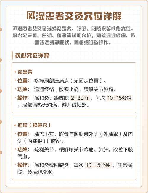 膝盖风湿熏艾灸可以吗