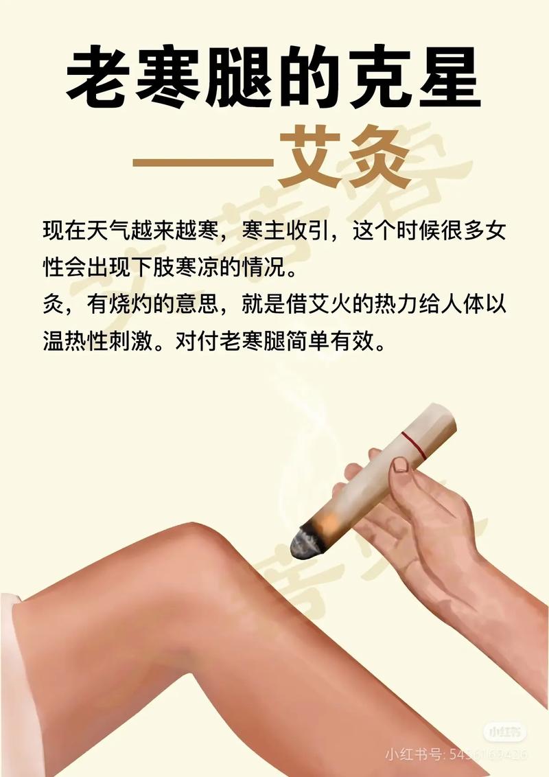 膝盖风湿熏艾灸可以吗