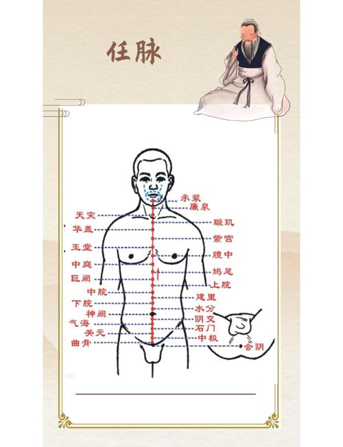 打通任脉按什么穴位