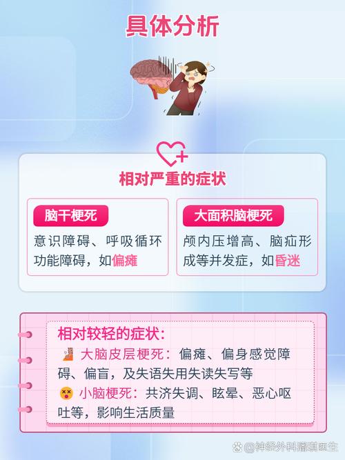 人突然失忆会是脑梗吗