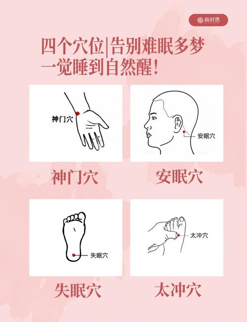 缓解脑疲劳按摩穴位