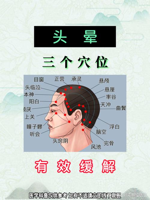 头疼按哪个穴位止疼