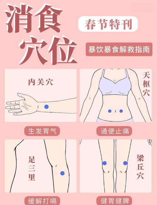 胃痛可以按哪个穴位