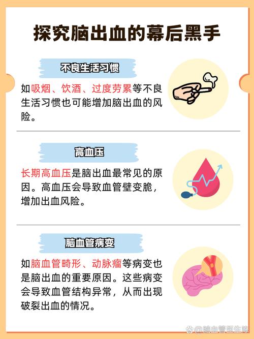 怎么预防脑梗和脑出血