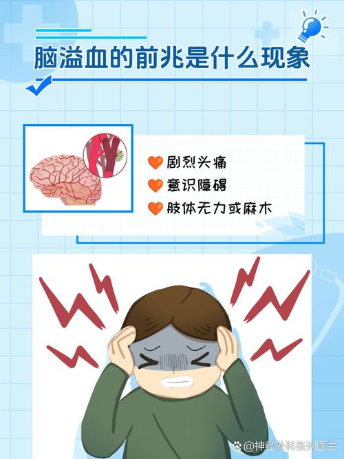 脑梗和脑溢血那个严重