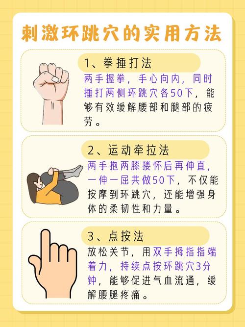 环跳穴位有什么作用