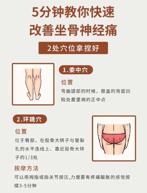 环跳穴位有什么作用