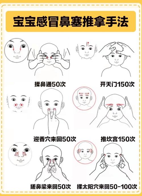 初期感冒按哪个穴位