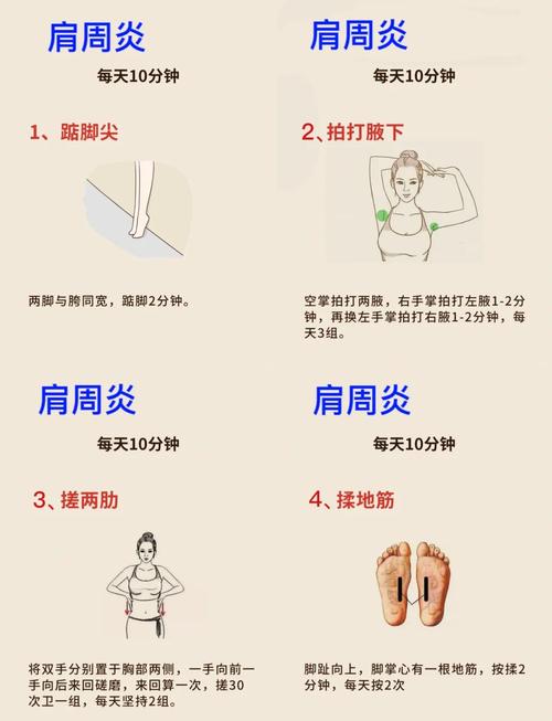 风湿性肩周炎如何解决