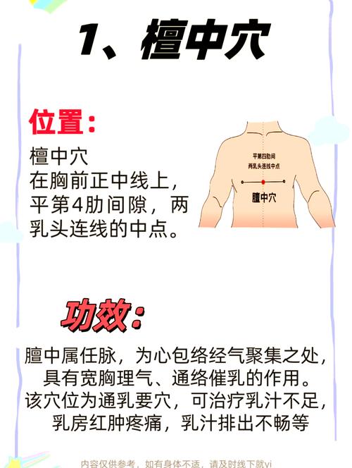 按摩哪个穴位奶水多