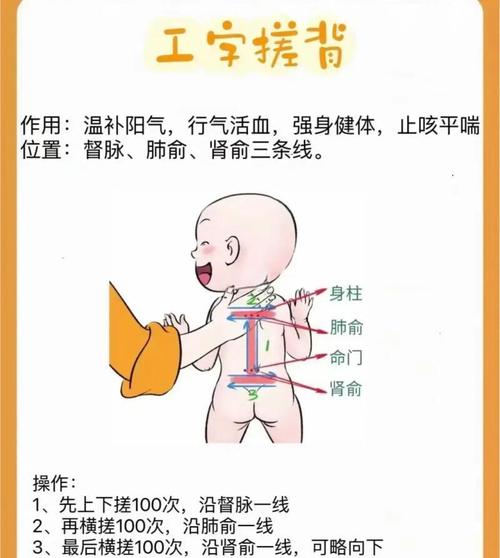 小孩咳嗽有什么穴位