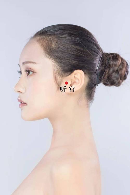 子宫对应耳朵的穴位