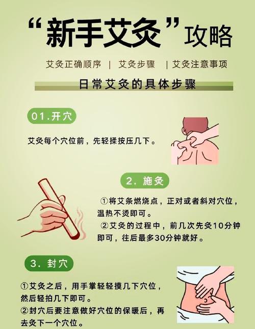 艾灸需要打开穴位吗