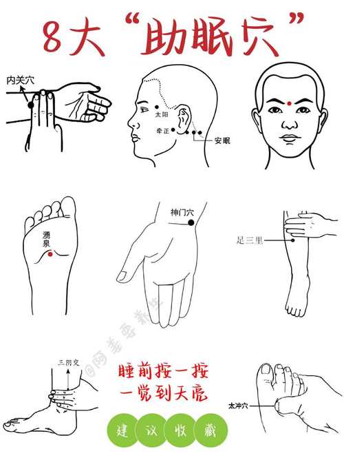 有什么穴位解决失眠
