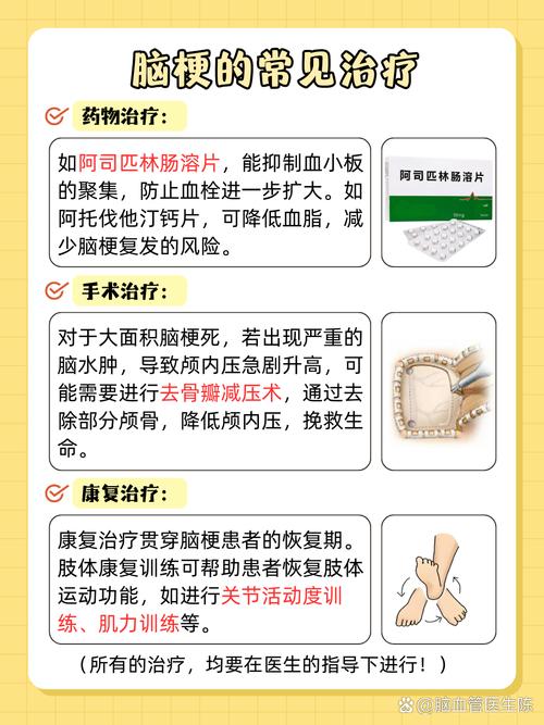 高血压 脑梗怎么解决