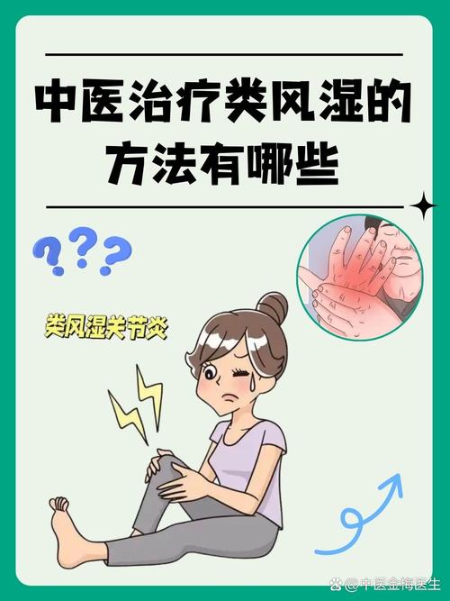 回纹型类风湿治疗方法